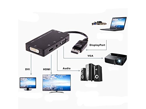 Adaptador 4 en 1 DisplayPort macho a DVI HDMI VGA audio hembra miniatura 6