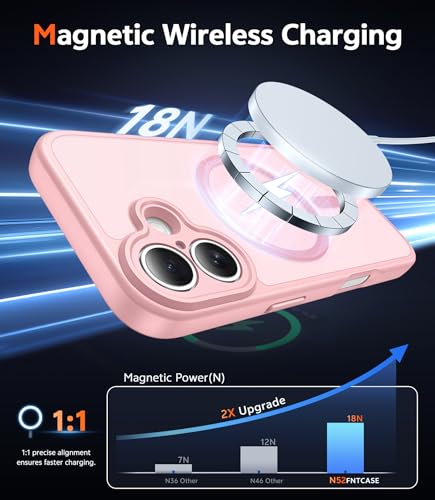Image of FNTCASE for iPhone 17 Case Matte: Magnetic Phone Cases with Screen Protector Drop Proof Compatible with Magsafe Slim Anti Yellowing Rugged Shockproof Protective Translucent Cell Cover (C-Pink)