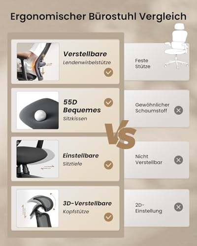 ProtoArc EC200 Bürostuhl Ergonomisch, Schreibtischstuhl mit Höhen- und Tiefenverstellbarer Lendenwirbelstütze, Sitztiefe, Höhenverstellbar, 3D-Kopfstütze, Computerstuhl für Home Office Chair, Schwarz