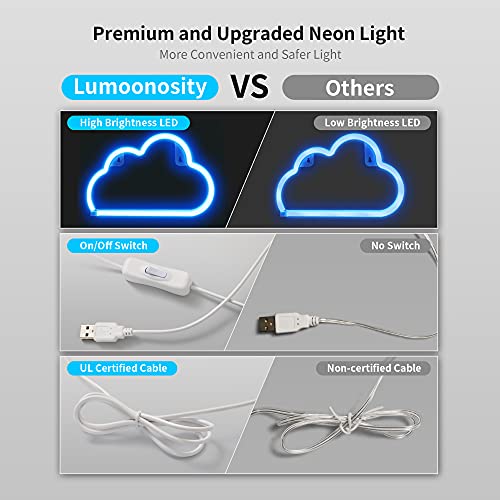 Image of Lumoonosity Cloud Neon Sign, USB Powered Blue Cloud Neon Light with On /Off Switch, Cloud Led Sign for Wall Decor, Aesthetic Hanging Neon Signs, Neon Lights for Bedroom, Living Room, Gaming Room Setup