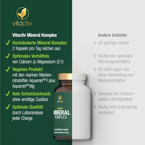 VITACTIV Mineral Komplex - Markenrohstoff Aquamin, Marines Calcium & Magnesium (2:1) - Basische Mineralstoffe & Spurenelemente mit Zink für Säure-Basen-Stoffwechsel - Vegan, Hochdosiert, 120 Kapseln