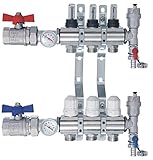 Heizkreisverteiler m Topmeter Flussmesser Kugelhähne Thermometer NORDIC- 3 Heizkreise