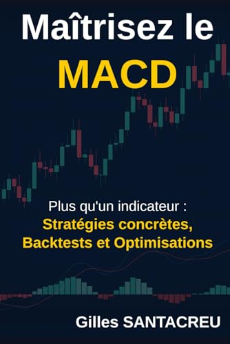 Maitrisez le MACD: Plus qu'un indicateur : Stratégies concrètes, Backtests et Optimisations (French Edition)