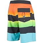 Rip Curl Men's Mirage Blowout Boardshorts - Image 2