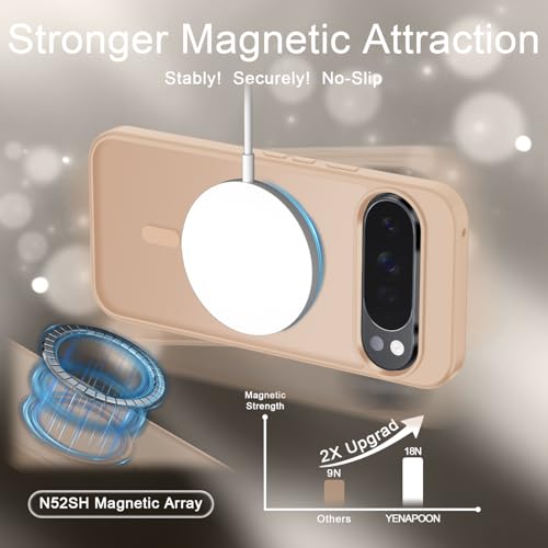 Image of for Google Pixel 10 /10 Pro Case, Matte Magnetic Phone Cover [with 1 Screen Protector] [Support for MagSafe] [Shockproof Military Grade Protection] Translucent Frosted Back, Coral Pink