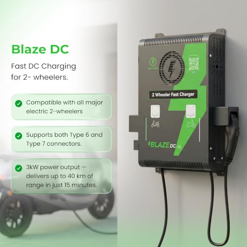 Image of Blaze DC Fast Charger for 2-Wheeler Electric Vehicles | Up to 50 km in 15 Minutes | Ola, Ather, and Other Type 6 and Type 7 Compatible Vehicles | Single-Phase