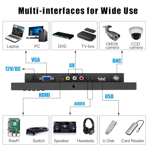 Image of 10.1 Inch Mini Small HDMI Monitor 1920x1200 16:10 IPS Metal Housing LCD Color Display Screen Support HDMI /VGA /AV /BNC Earphone Input Built-in Dual Speakers for PC Security CCTV Camera RasPi