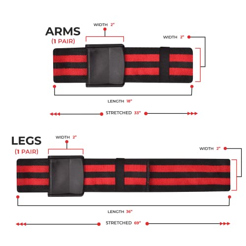 Blood Flow Restriction Bands For Legs, Arms, Glutes Occlusion Training Bfr Bands For Women Help Gain Muscle Building For Exercising Your Thigh Butt & Squat Fitness Strong Premium Elastic Strap, Pack 4 #TOP3