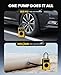osaiv Tire Inflator Portable Air Compressor, 150PSI Cordless Tire Pump & 4.0 kPa Air Pump For Car, Sedans, Bicycle Tires, Air Mattresses and Inflatables