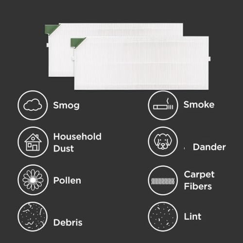 3Pack FRPARAC10 Filters Compatible with Frigidaire PureAirRAC-10 Premium Air Conditioner Filter Replacement for Window ACs by EWAIDI - Used condition - Image 2