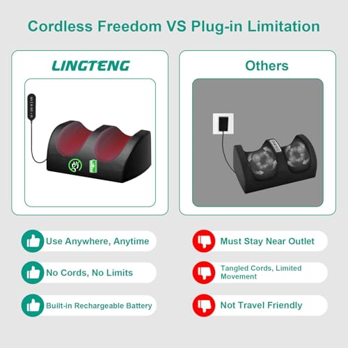 Electric Rechargeable Foot Massager