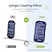 AUVON Insulin Cooler Travel Case with Rechargeable Temp Display, Large Insulin Pen Cooler Travel Case with 2 x 160g TSA Approved Ice Packs, Waterproof Insulated Cooler Bag for Daily Use & Trip