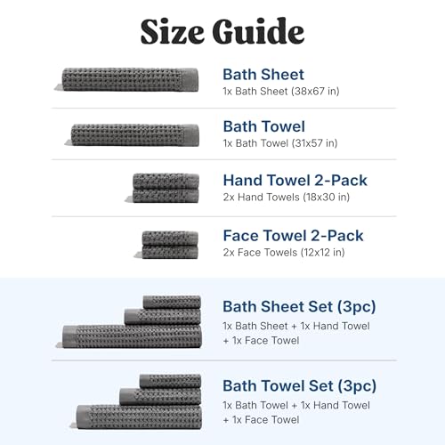 ONSEN Supima® Waffle Bath Sheet, Large, Quick Dry Lint Free 100% USA Cotton, Oversize Lightweight Absorbent Bath Sheet, 38x67 in (Cinder Grey, 1x Bath Sheet) by ONSEN - Image 3