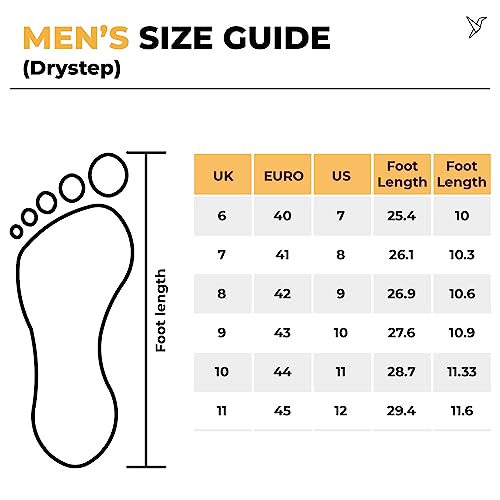 Image of YOHO Drystep Sliders for Men | Waterproof Monsoon Footwear & Rainy Sandals | Skin Friendly Adjustable Strap