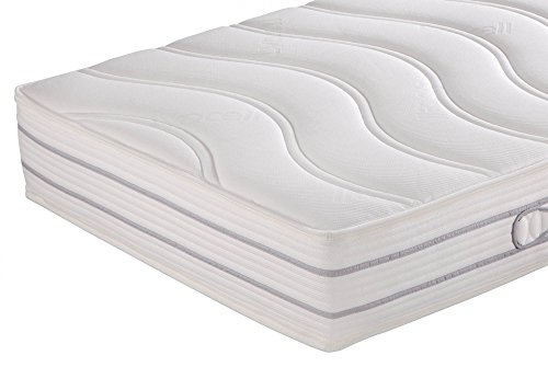 Hn8 Schlafsysteme 'Emotion Pro TFK' 7-Zonen-Tonnen-Taschenfederkern mit ca.1000 Federn, Größe:80 x 210 cm, Härtegrad:H4 – Bild 3