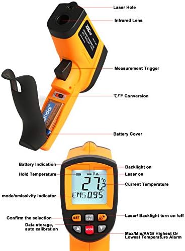 Digital Infrared Thermometer -581742 (-50950), Non-Contact Laser Temperature Gun with LCD Display, Adjustable Emissivity / Saving Data / Settable Highest Lowest Temp Alarm (Not for Human)