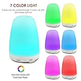 Essential Oils Diffuser thumbnail 2