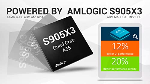 MANYCAST-8K-AMLOGIC-S905X3-64-Bit-Quad-Core-ARM-Cortex-A55-CPU-Android-Mini-PC-Box-with-Android-9-4GB-RAM-64GB-ROM-Dual-WiFi-245-Ghz-BT5