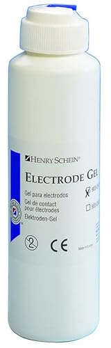 GEL ECOGRAFIA 250ML COVETRUS Cover