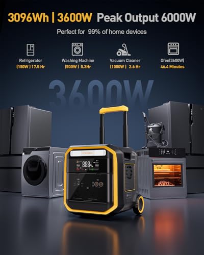 Image of VTOMAN FlashSpeed Pro 3600 Portable Power Station, 3096Wh LFP Battery Solar Generator with 400W Solar Panel, 2Hr Fast AC Charge, 25% Efficient, UPS Home Backup with Wheels, for Outdoor RV Emergency