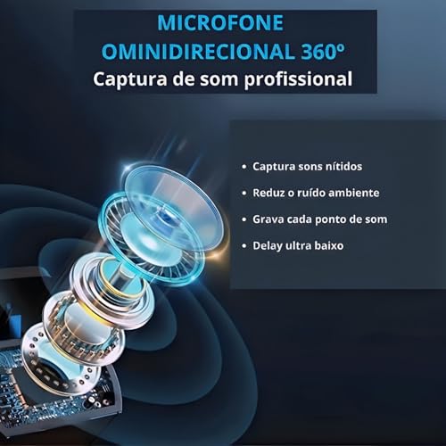 Microfone Lapela Duplo Sem Fio Recarregável Wireless Professional 2 em 1 Gravação Redução de Ruído C