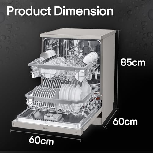 Product Variant View