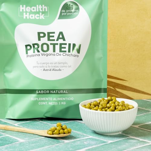 Proteínas, Imagen adicional