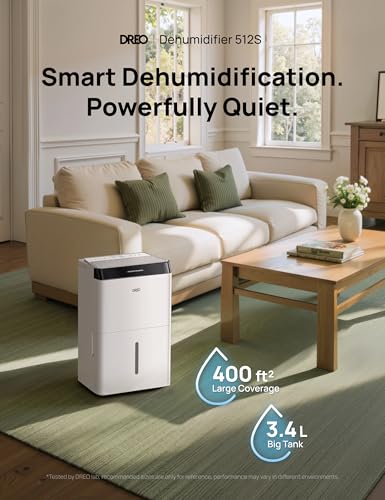 Dreo 20L/day Smart WiFi Dehumidifier Low Energy, 35dB Quiet Dehumidifiers for Home, Humidity Sensor & Display, Auto Mode, 3 Speed, Humidity Control, Laundry Drying, 24H Timer, Work with Alexa