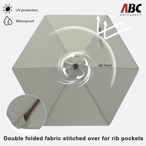 Image of ABCCANOPY 7.5FT Patio Umbrella Outdoor 6 RibsTable Umbrella(Gray) | Fade & UV Resistant Fabric,6 Fiberglass Ribs,Smooth Crank System,Wind Resistance,Great for Patio,Backyard,Garden,Deck