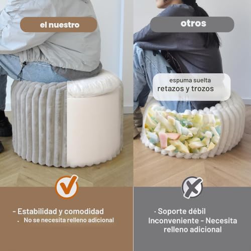 Miniatura 9 de Dawnyield Puff Taburete, Puff Redondo De Pelo Sintético Suave - Reposapiés Con Relleno De Espuma, 38 X 50 Cm, Otomana Multiusos Para Salón O Dormitorio, Gris