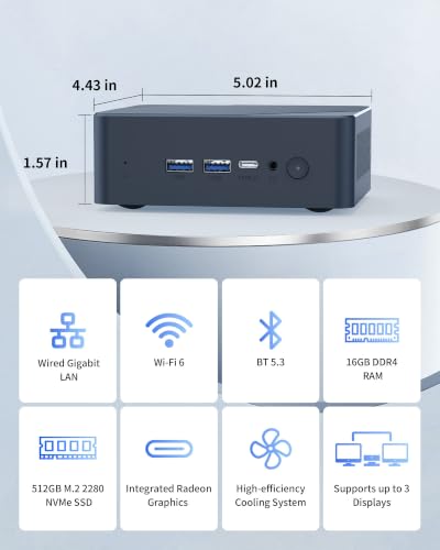 Image of Getorli Mini PC Ryzen 5 3501U, 16GB RAM 512GB SSD, Triple Display, WiFi 6 | Mini Desktop Computer With Expandable 32GB RAM & 2TB SSD, Bluetooth 5.3, VESA Mount, for Office, Streaming & Learning