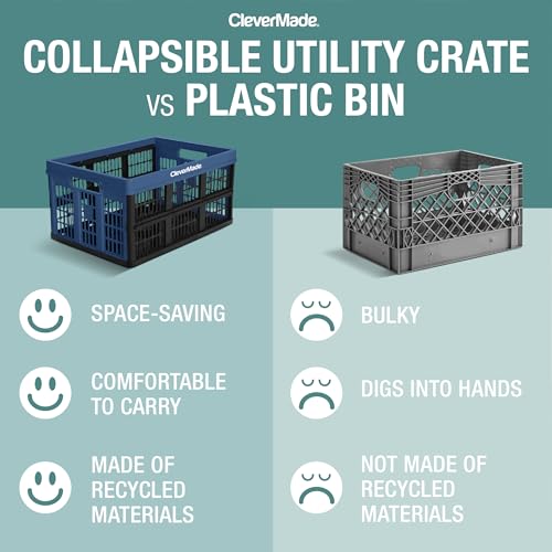 CleverMade 60L Collapsible Utility Crate (66 lb Capacity), Heavy Duty Folding Storage Crate, Stackable Plastic Organizer for Car Trunk, Garage & Groceries, 23 x 15 x 12 in, Obsidian by CleverMade - Image 9
