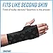 Sparthos Wrist Support Sleeves (Pair) – Medical Compression for Carpal Tunnel and Wrist Pain Relief – Wrist Brace for Men and Women (Small, Midnight Black)