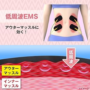 Amazon.co.jp: DEEP EXA 18/ディープエクサ18 EMS ダイエット 痩身 