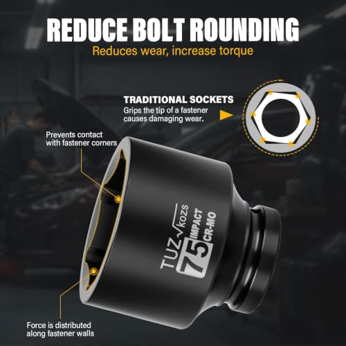 Image of 1 Inch Drive 75mm Standard Metric 6 Point CR-MO Impact Socket