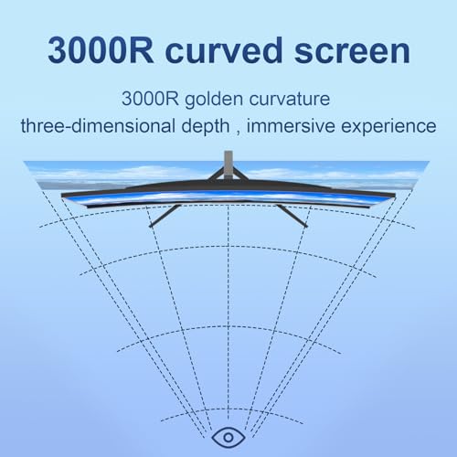 Image of 23.8 Inch 100Hz Curved Monitor, FHD (1920 x 1080) VA Panel 3000R, 3000:1 Contrast Ratio, Support Freesync, HDMI Ports Suitable for Gaming and Office Work (L25K60)