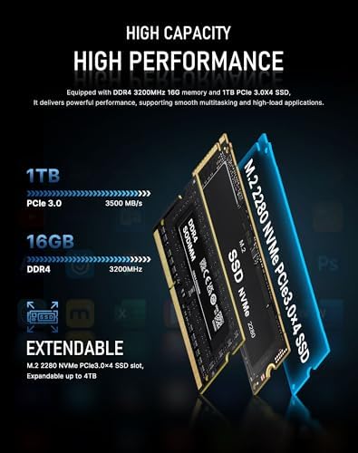 Triple display setup using BOSGAME E5 Mini PC with vibrant 4K screens