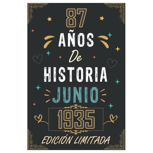 CUADERNO, 87 AÑOS DE HISTORIA JUNIO 1935 EDICIÓN LIMITADA: Regalo de 87 cumpleaños para mujeres y hombres, ideas de 87 cumpleaños... un cumpleaños... ... regalo de 87 cumpleaños para él/ella.