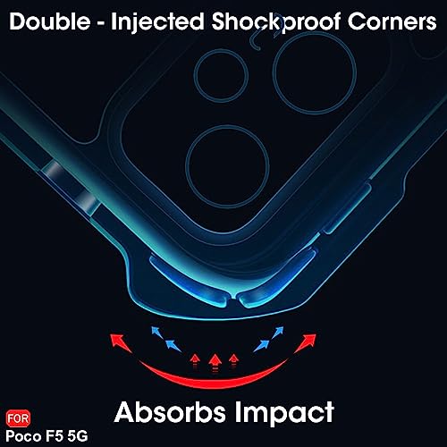 TheGiftKart Shockproof Crystal Clear Back Cover Case for Mi Poco F5 5G | 360 Degree Protection | Protective Design | Transparent Back Cover Case for Poco F5 5G (PC & TPU, Black Bumper)