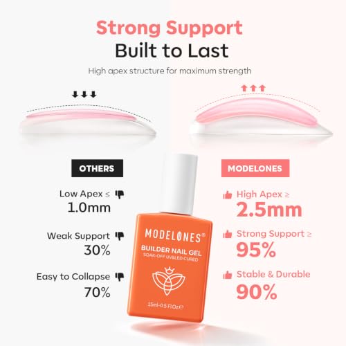 Image of modelones Builder Nail Gel, Barely Pink Builder for Nails, Sheer Pink Color Rubber Base Gel Polish for Natural Overlay, Apex Building, Short Extension, Self-Leveling Beginner U V /LED Cured 15ml
