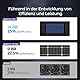 Renogy 200W ShadowFlux Anti-Beschattung N-Typ Solarmodul, PV-Modul 200W 12V 25% Hoch-Effizienz Solarpanel für Wohnmobile, Häuser, Balkone, Boote, landwirtschaftliche Dächer, Batterien und Off-Grid