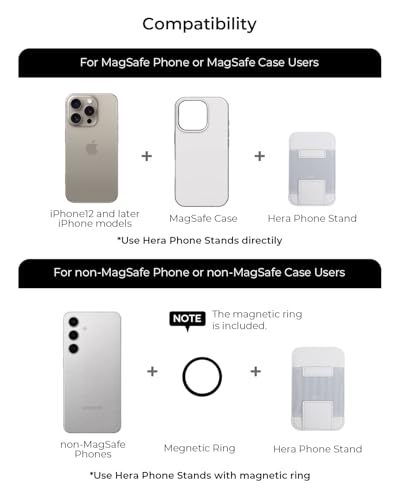 Portefeuille magnétique avec support réglable pour iPhone 13 14 15 16