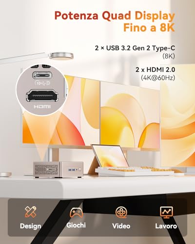 GEEKOM A5 con AMD Ryzen 5 7430U[Il Mini PC Professionale per Smart Working] |16GB RAM DDR Espandibile(fino a 64GB) e 512GB SSD| Mini PC Windows 11| USB4.0 | |LAN 2.5G|Raffreddamento Silenzioso
