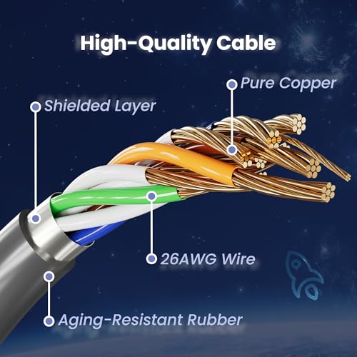 CableEthernet Cat6 30 m Gris Compatible Starlink Gen 3 miniatura 3