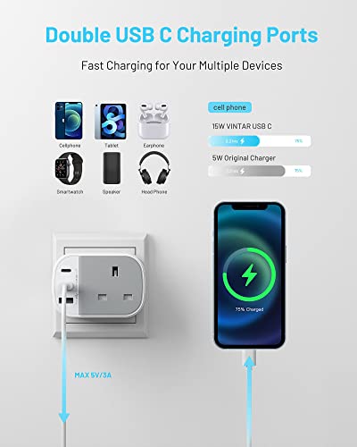 UK to US Plug Adaptor, VINTAR USA Travel Adapter with 2 USB C 1 USB A Ports, UK to USA Plug Adapter - Image 4