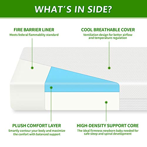 Crib Mattress and Toddler Bed Mattress, Dual Sided Sleep System, Breathable Premium Baby Mattress for Infant and Toddler with Removeable Cover, Comfort Memory Foam Reversible Baby Mattress, White