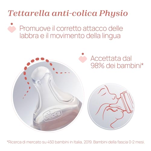 Perfect 5 Biberon 300ml Unisex Chicco® - 5