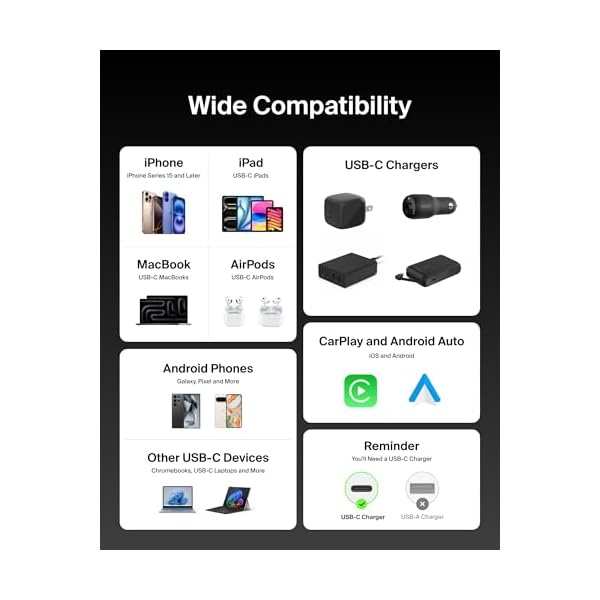 Belkin USB C to USB C Cable ​2-Pack, 6.6ft, 240W - Type C Charger, iPhone Charger Cord, Soft, Braided, Flexible for iPhone 16, Galaxy S25, Pixel 9, MacBook, Chromebook, iPad Pro, Switch – Black - Image 7