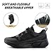 Hitmars Zapatillas Running Hombre Deporte Running Casual Deportivas Trail Running Zapatos Deportivos Transpirables A1 Negro EU44 Imagen de Hitmars Zapatillas Running Hombre Deporte Running Casual Deportivas Trail Running Zapatos Deportivos Transpirables A1 Negro EU44