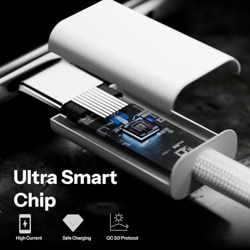 Image of 2 IN 1 USB C to Lightning & Type-C Charging Cable [MFi Certified + 2 Yrs Warranty] Fast PD Charging for iPhone 16e /16 /16 Plus /16 Pro & Pro Max,iPhone 15 /15Plus /15 Pro & Pro Max,14 /13 /12 Series & More